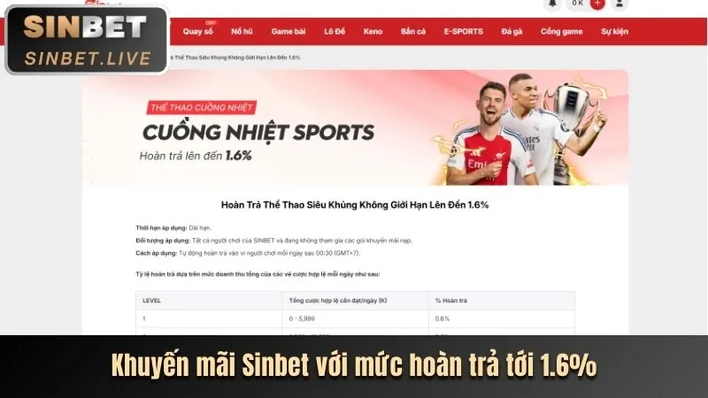 Thưởng chào mừng bắn cá mb66b